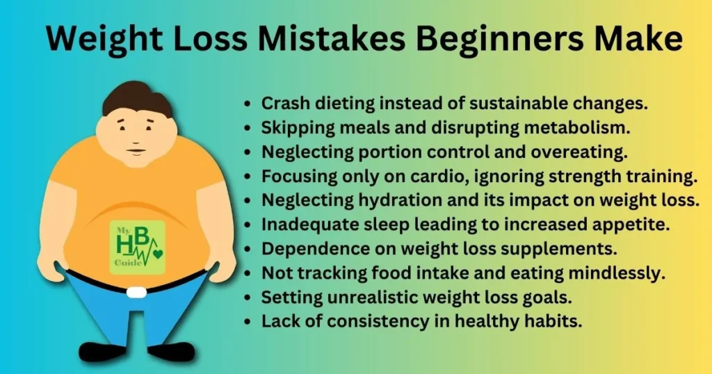 Weight Loss Mistakes Beginners Make