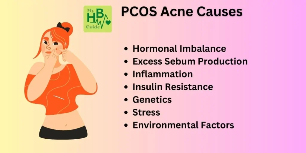 PCOS Acne Causes