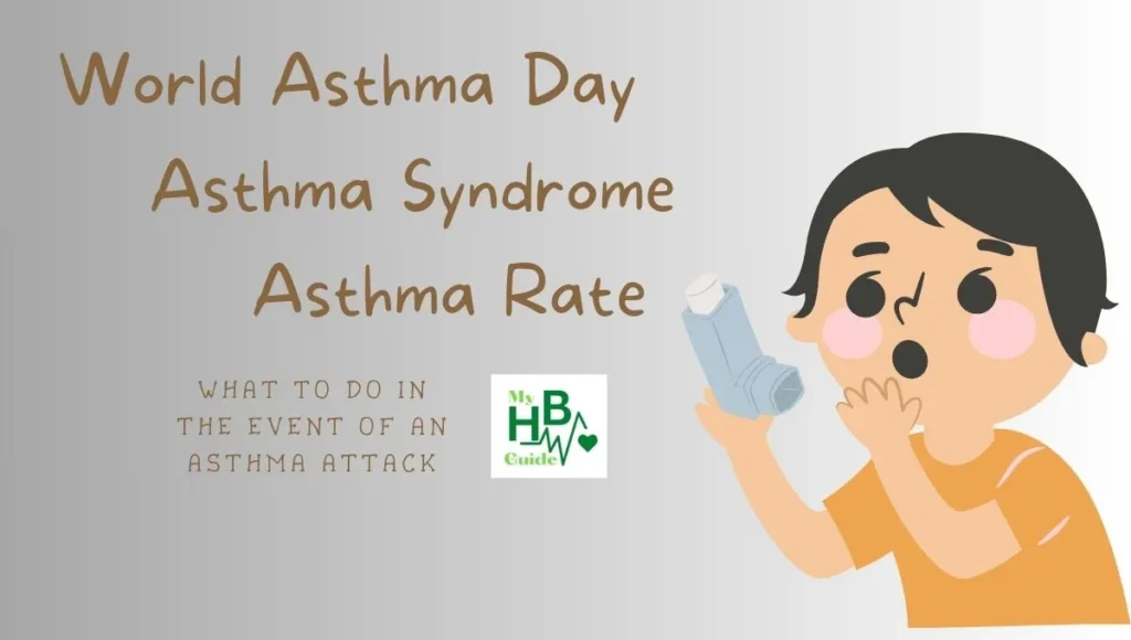 World Asthma Day Asthma Rate Asthma Syndrome
