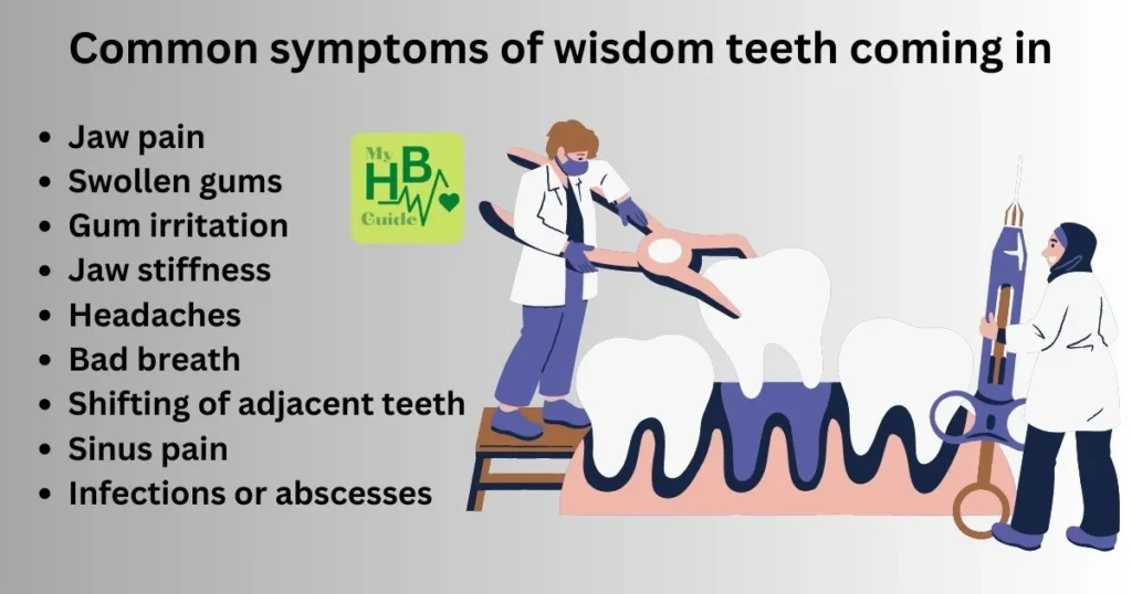 Common symptoms of wisdom teeth coming in
